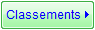 Classements